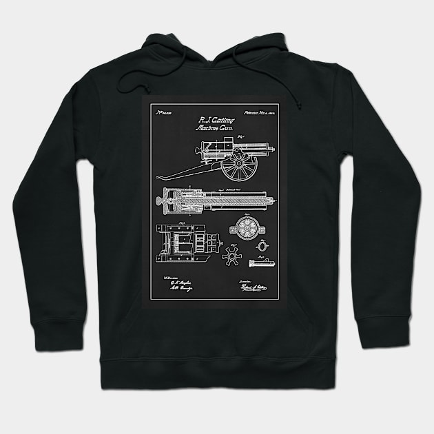 Gatling Gun Patent - 1862 Machine gun - P Hoodie by SPJE Illustration Photography